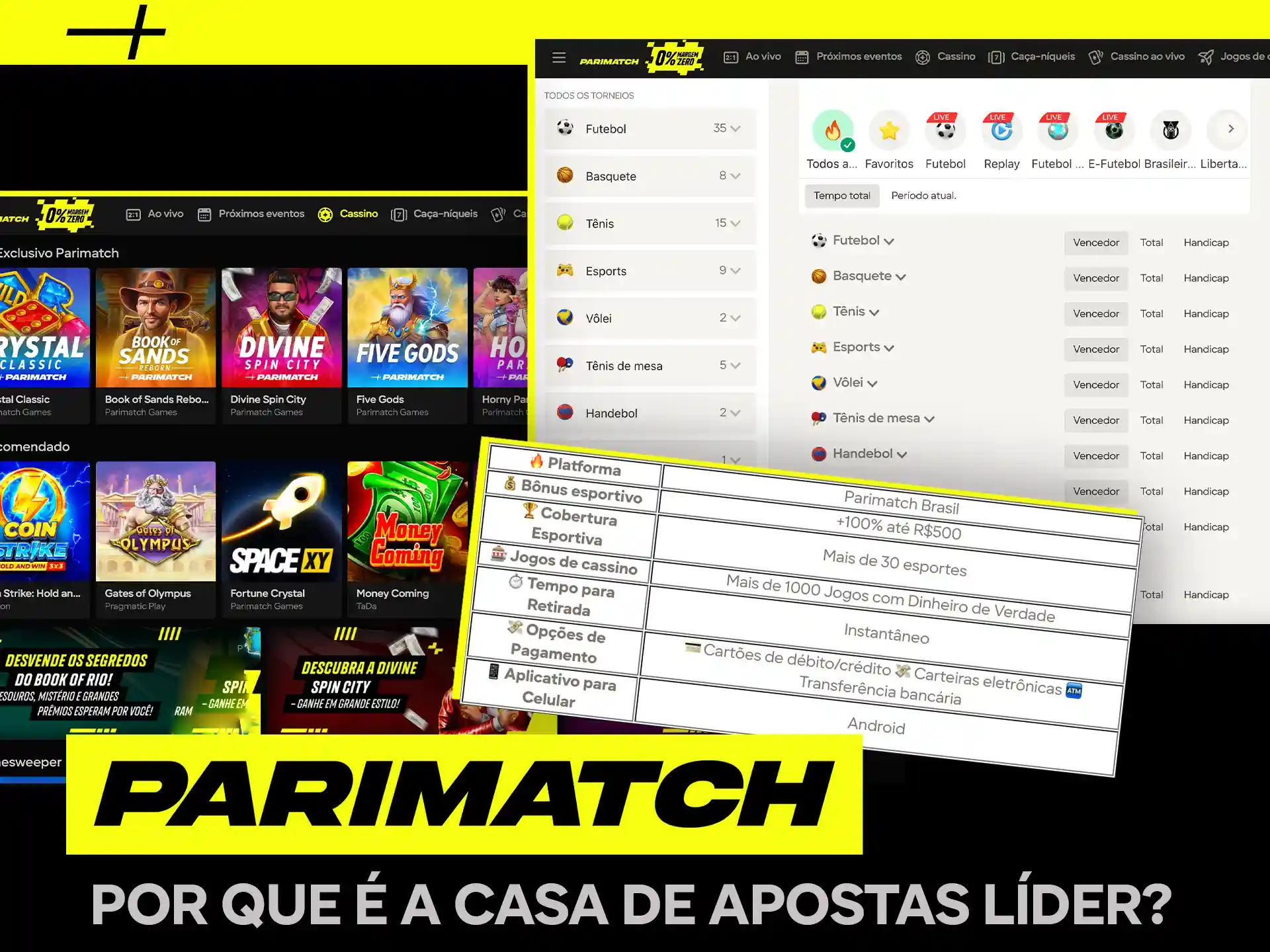 Parimatch diversão sin límites para apostadores en Brasil.